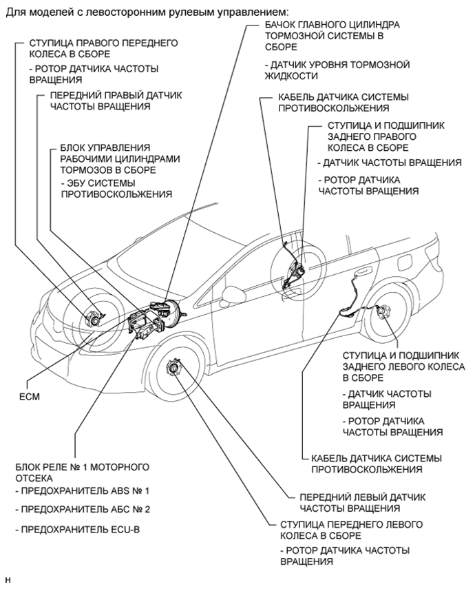 A010IFKE01