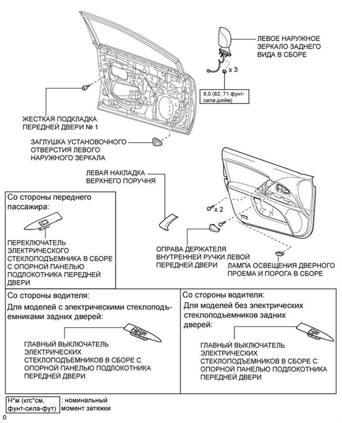 A010IG3E01