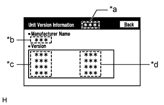 A010IIRE03