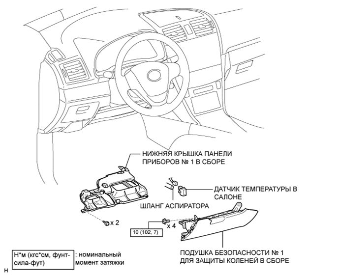 A010IPSE01