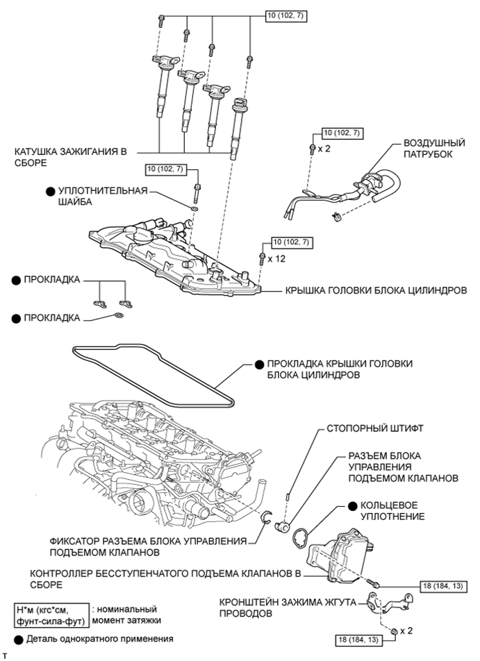 A010ITUE01