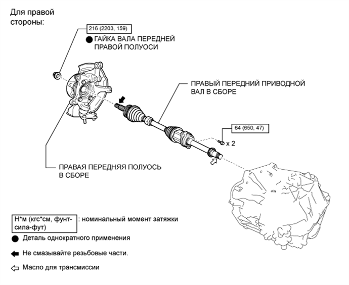 A010IXSE01