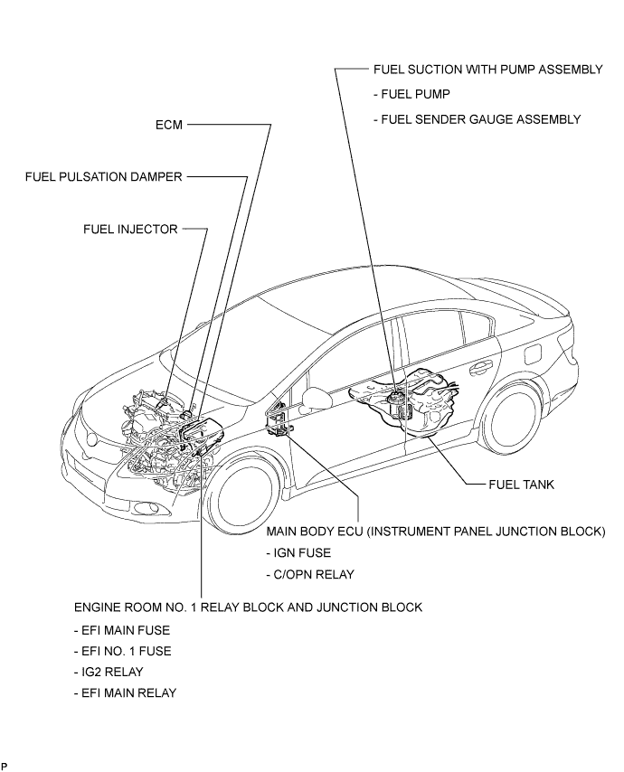 A010J2UE01