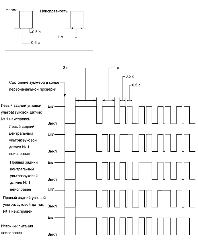 A010JFFE01