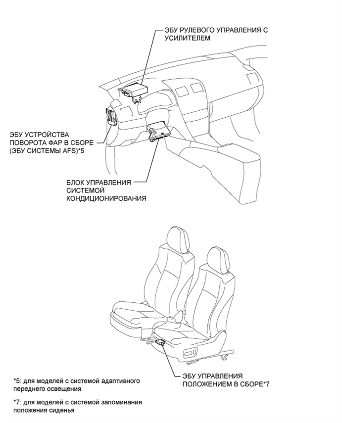 A010JFUE01