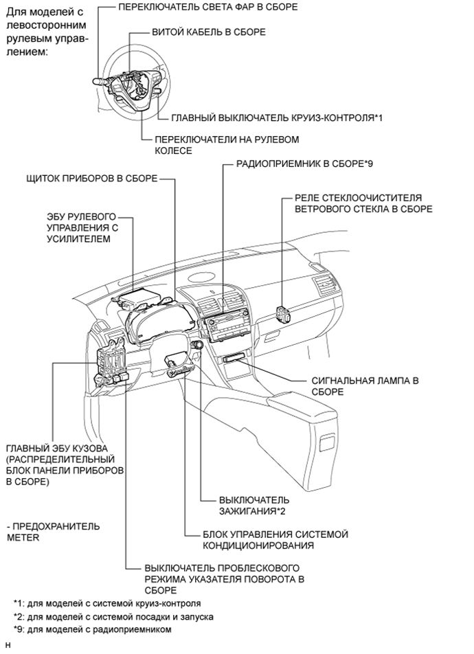 A010K5AE02