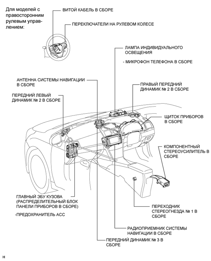 A010KBSE01