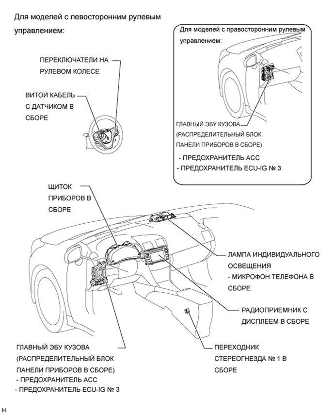 A010KNUE02