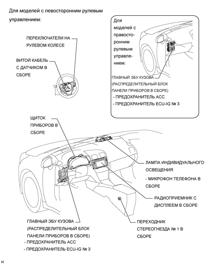 A010KNUE03