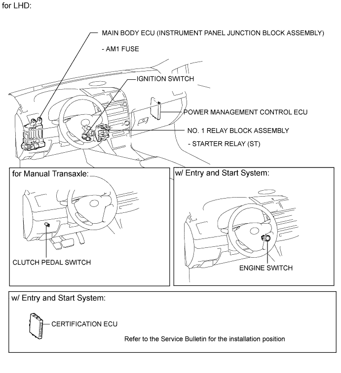 A010KTNE03