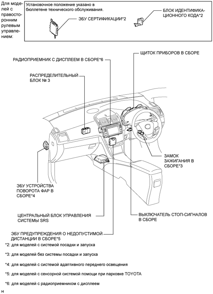 A010LG3E01