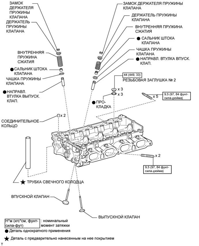 A010LMFE02