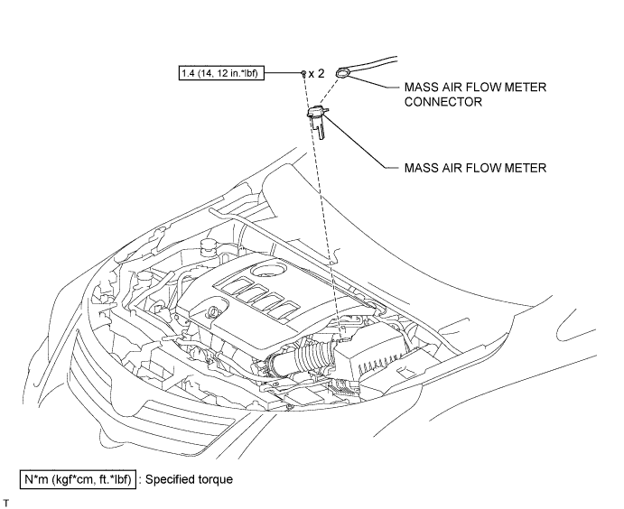 A010LMSE01