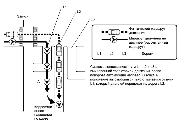 A010LNPE02