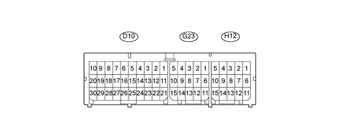 A010LOLE10