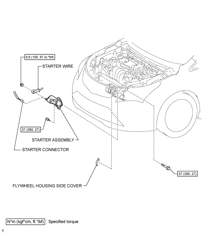 A010LPSE01