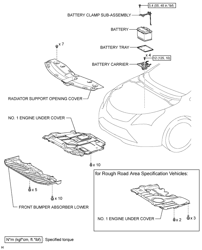 A010LTKE01