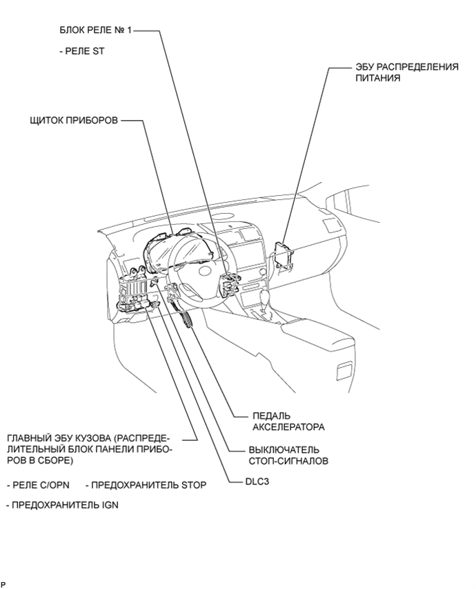 A010LV5E02