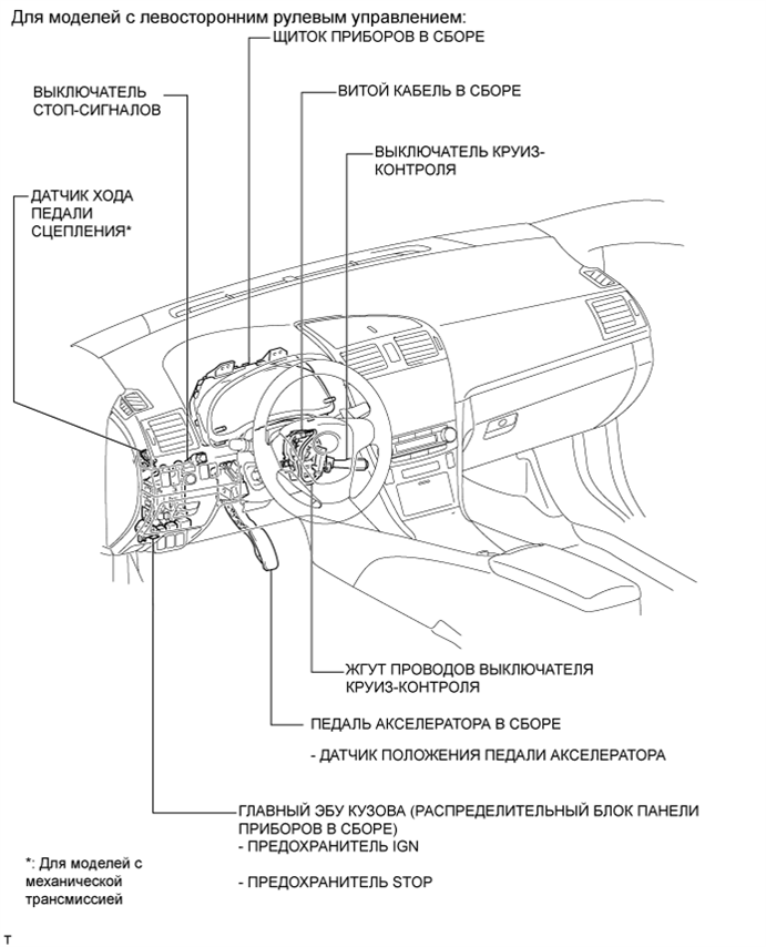 A010LVFE01