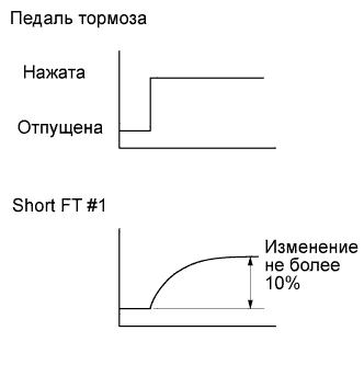 A010M0FE01