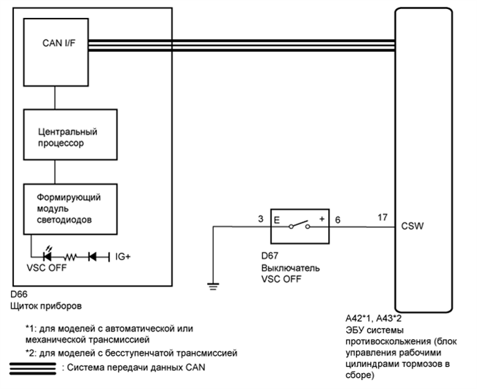 A010MB1E01