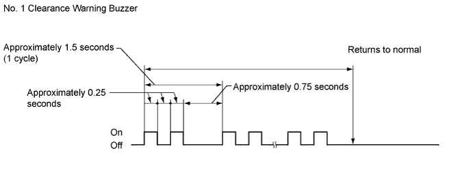 A003AISE02