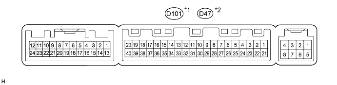 A003APNE25