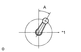 A003AQLE02