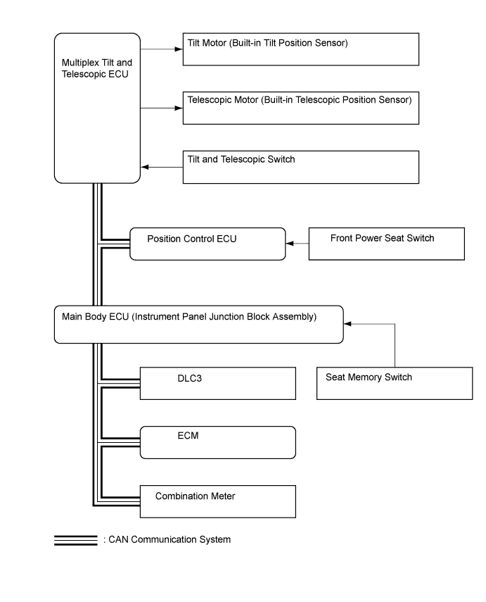 A003BM1E01