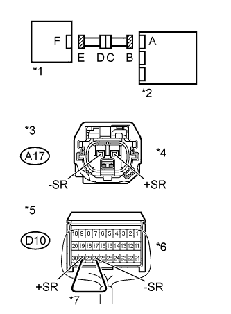 A003BR5E01