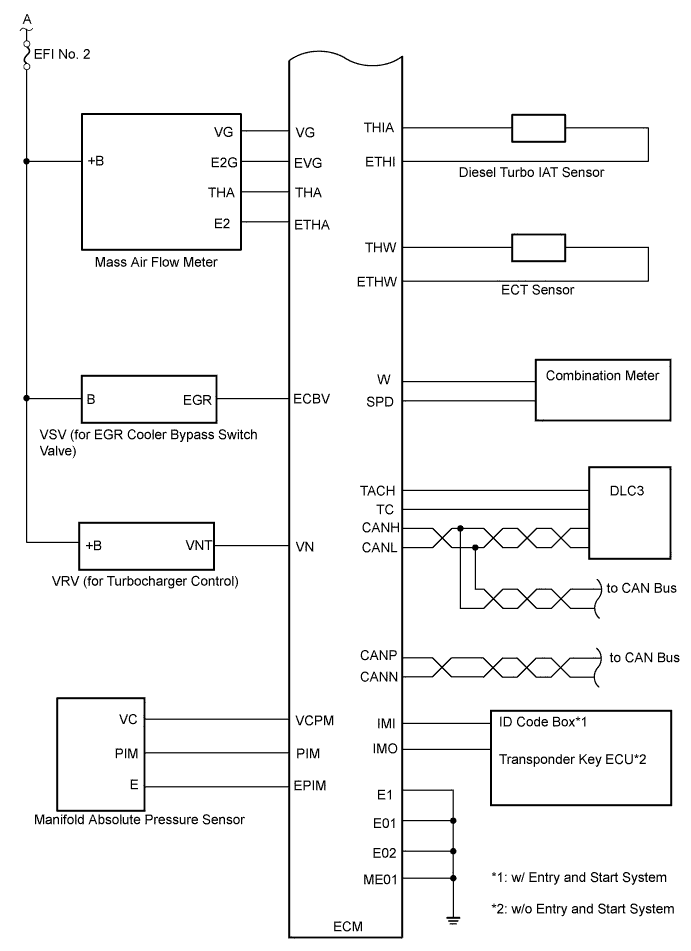 A003BSNE01