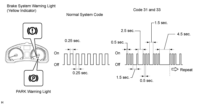 A003CG7E01