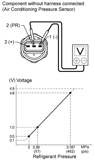 A003CG8E01