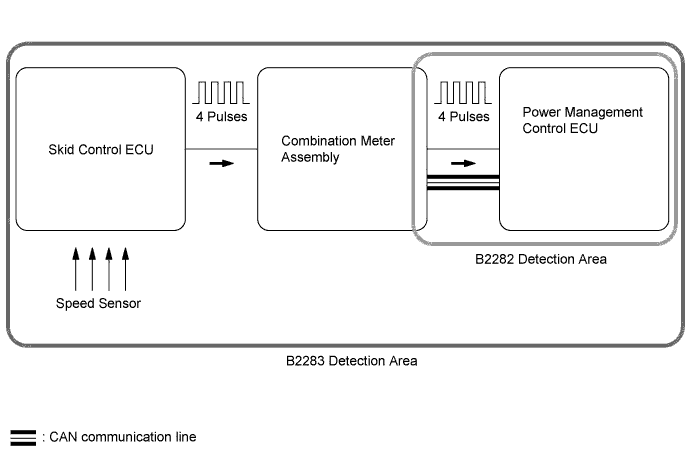 A003CPDE07