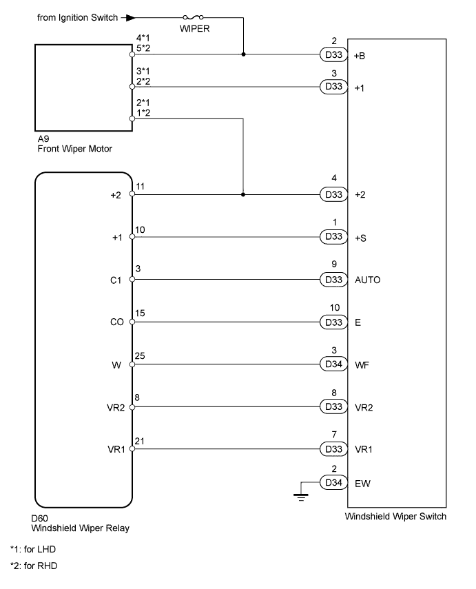 A003CQEE01