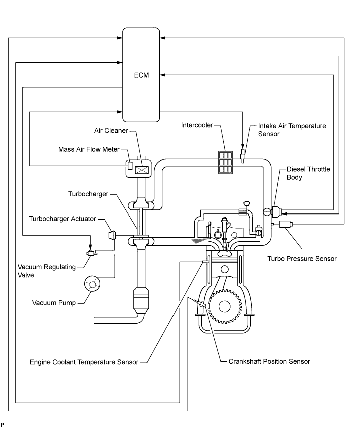 A003CRQE01