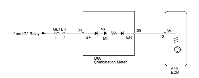 A003CX0E01