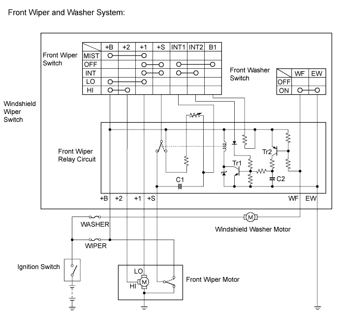 A003CY2E01