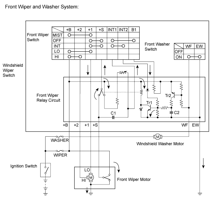 A003CY2E02