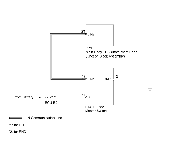 A003DBUE31