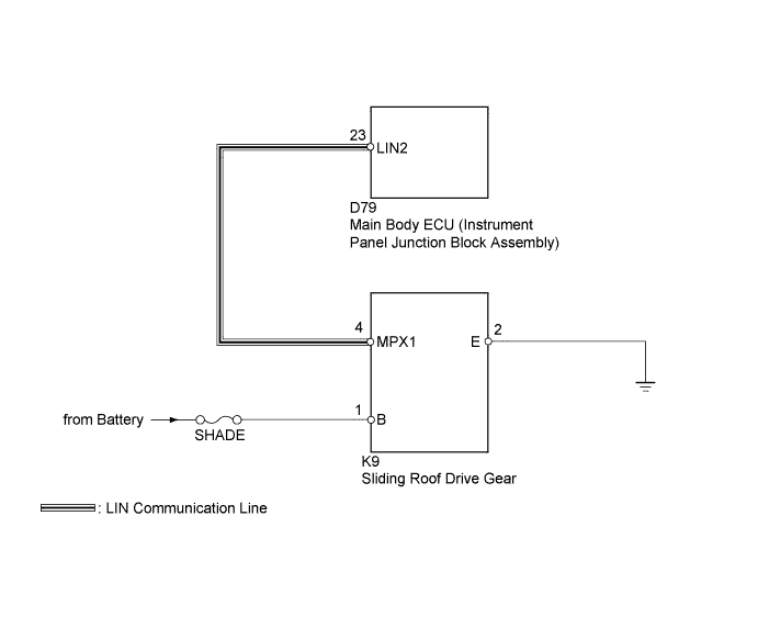 A003DBUE32