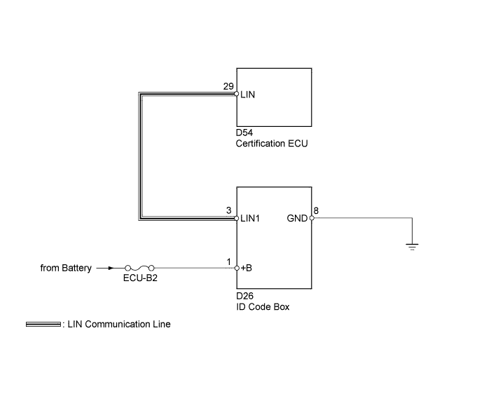 A003DBUE35