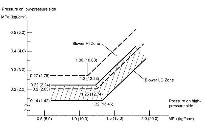 A003DDBE04