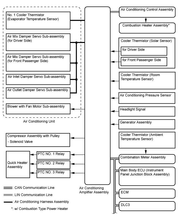 A003DDOE03