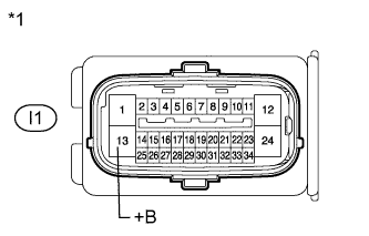 A003DINE02