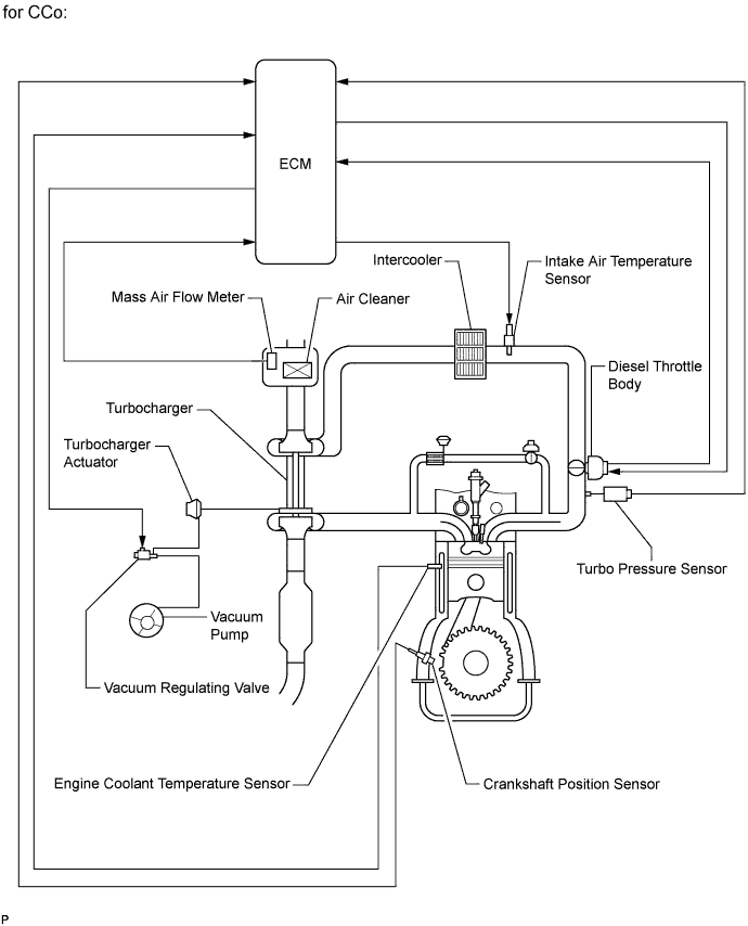 A003EBNE01