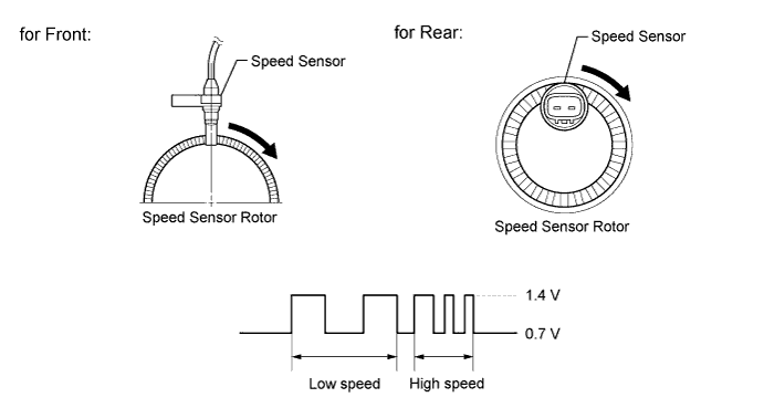 A003EIFE07