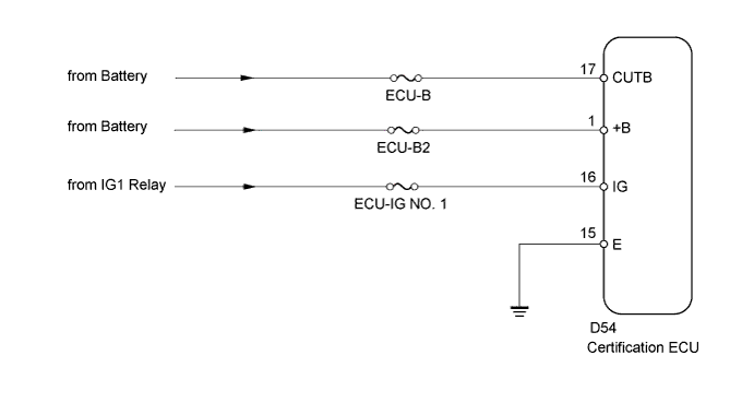 A003EIRE01