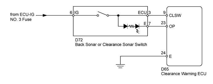 A005U9DE01