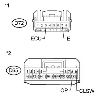 A005UDRE01